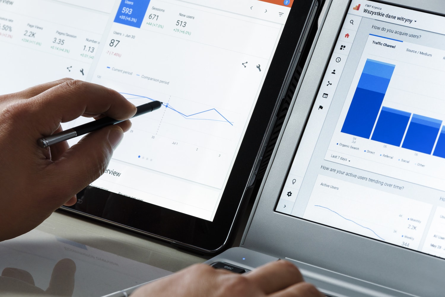 Manager LAB SEO E Analytics Manager LAB SEO E Analytics
