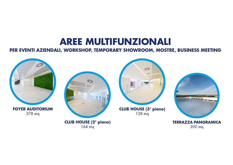 Multifunz Multifunz