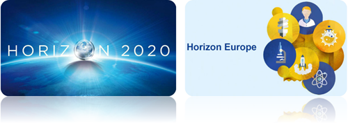 Horizon 2020 e Horizon Europe - Servizi per le aziende